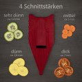 Vital_Schnittstaerken_1920x1920.jpg
