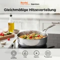 Amazon-Proline-Signature-sautepan-Herdarten_580x_crop_center.webp